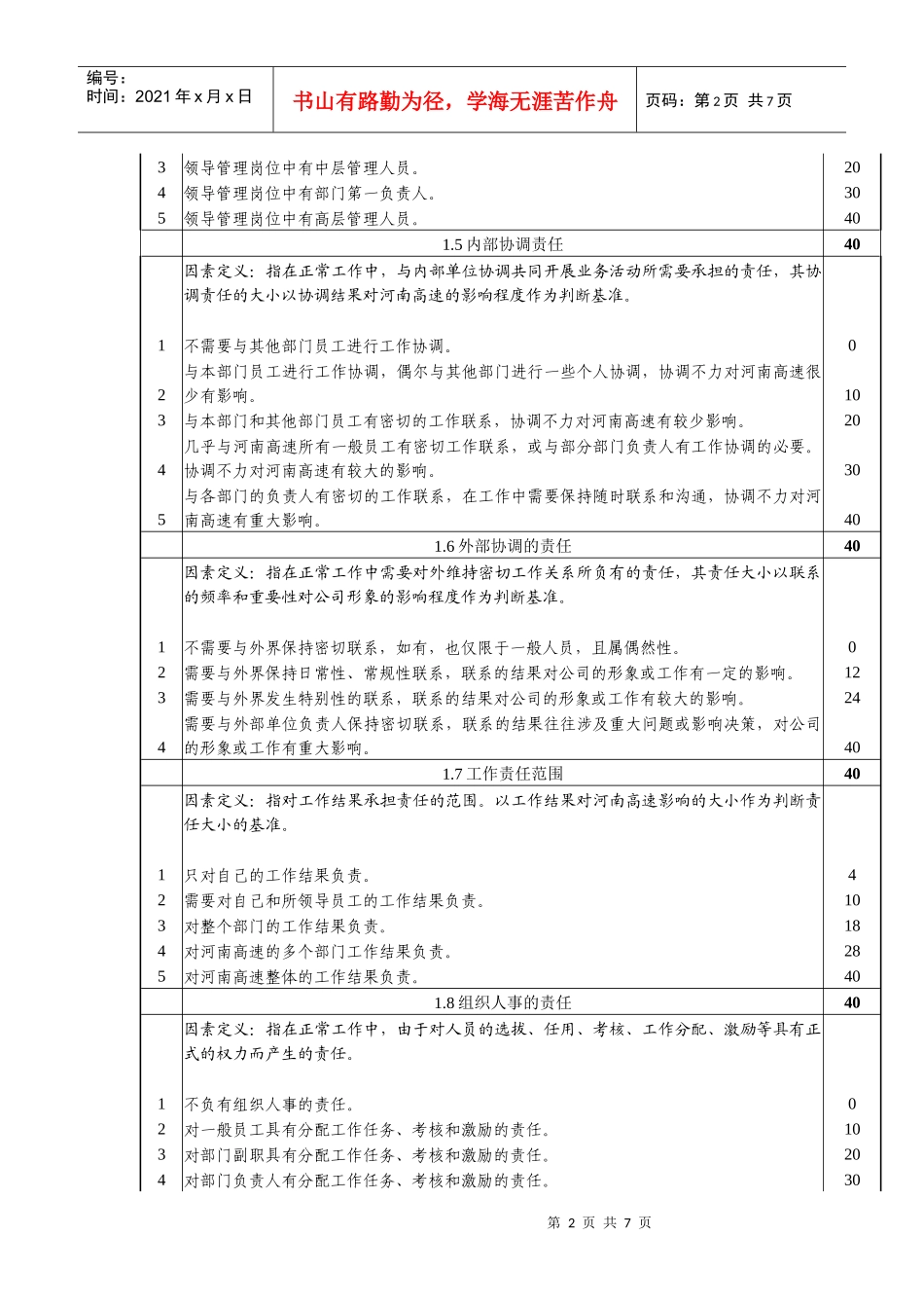 河南高速岗位评价因素定义与分级表_第2页