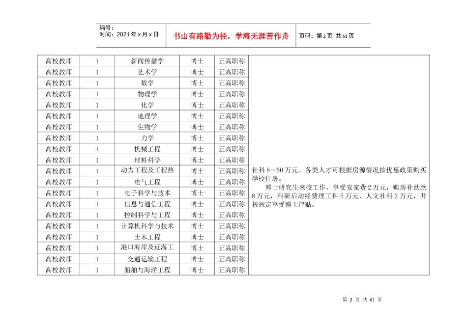 烟台市高层次人才需求-_第2页