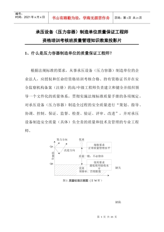 承压设备(压力容器)制造单位质量保证工程师投影1