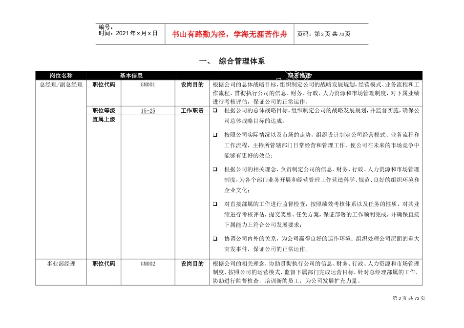 房产经纪薪酬福利调查基准岗位职责描述_第2页