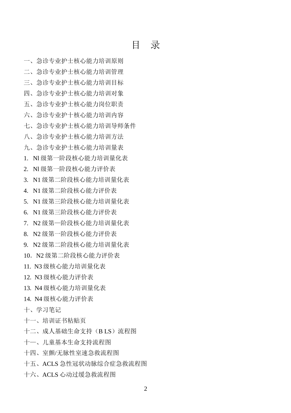 急诊护士核心能力培训考核手册29373902_第2页