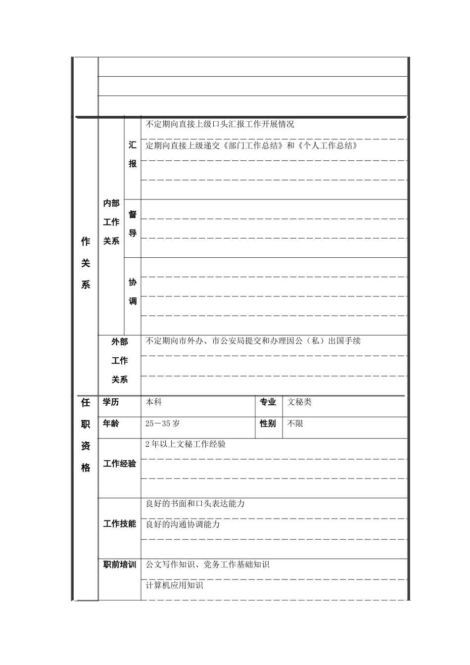 江动股份-秘书职务说明书_第2页