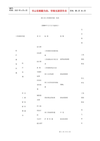 浙江省工伤保险待遇一览表