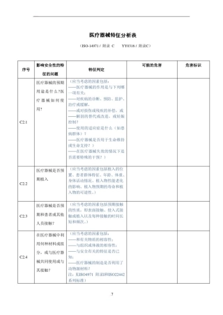 医疗器械特征分析表ISO-14971附录C