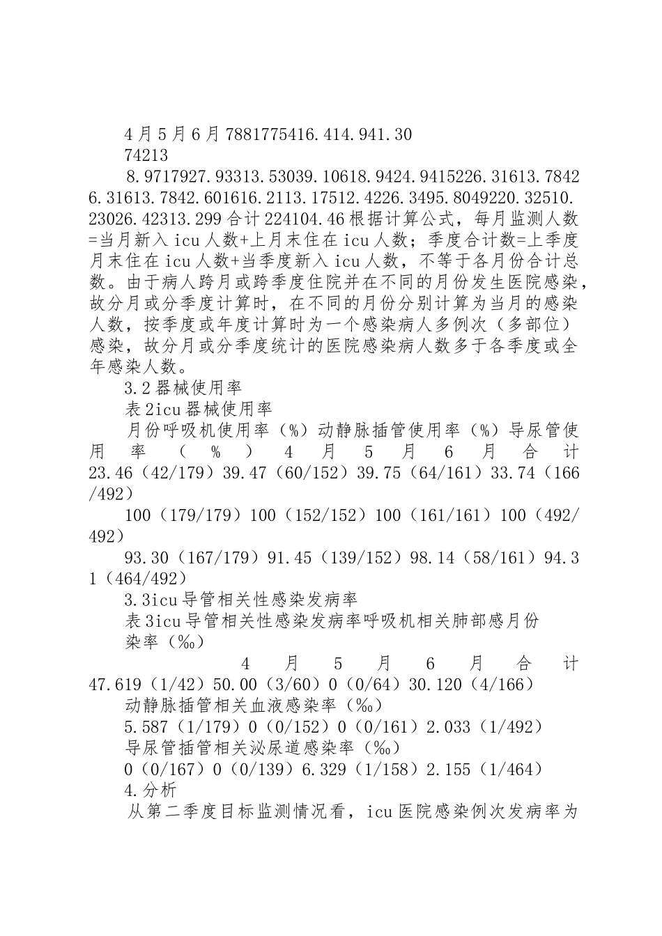 医院感染目标性监测规章制度细则_第2页