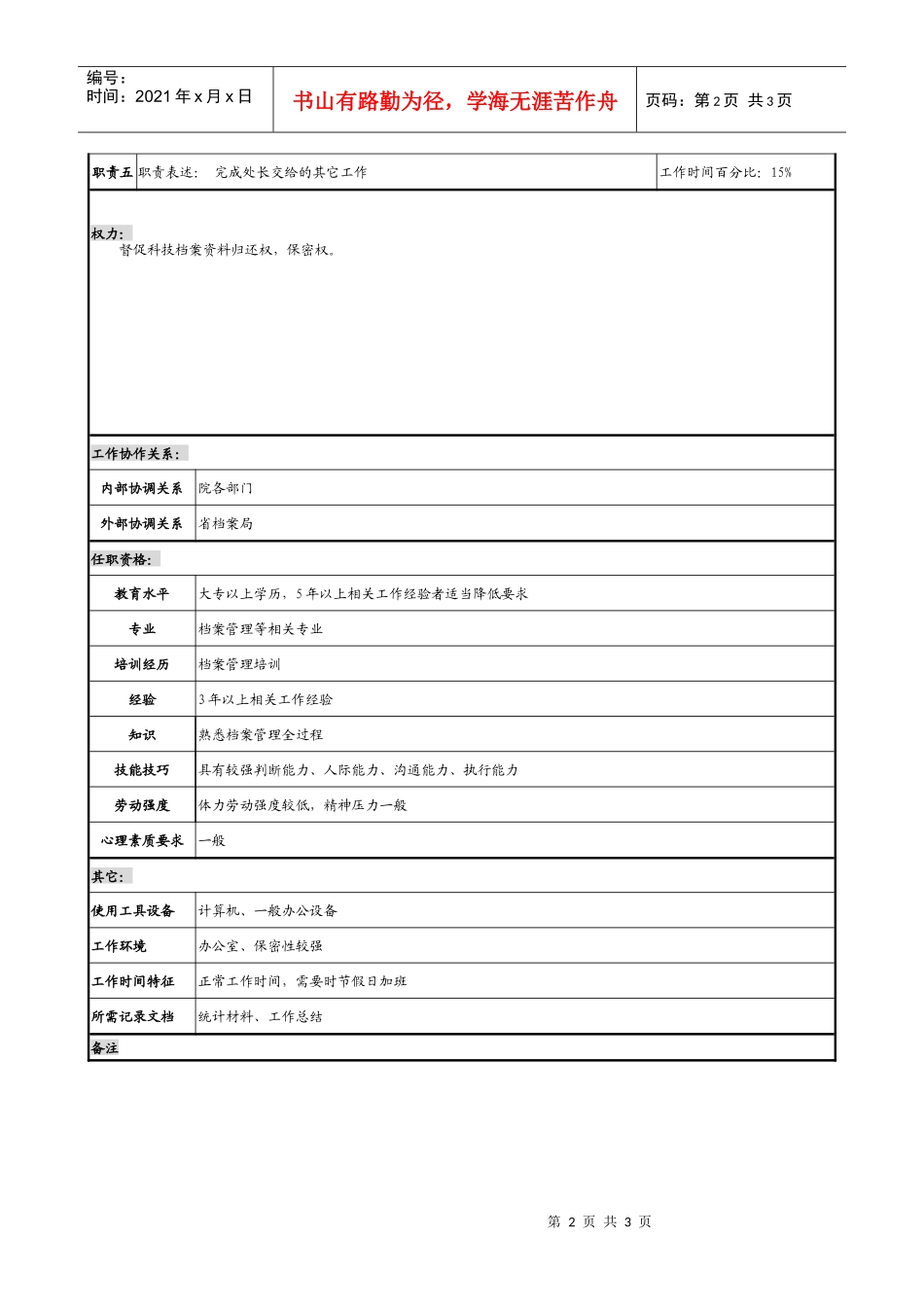 某勘测设计研究院档案管理员职务说明书._第2页