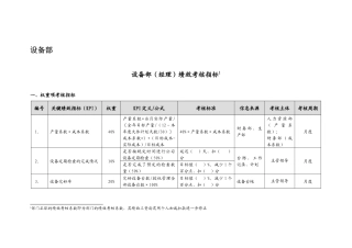 设备部绩效考核指标