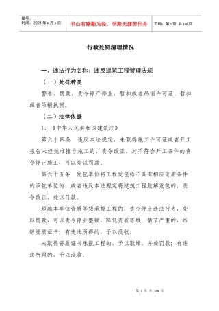 行政处罚清理情况