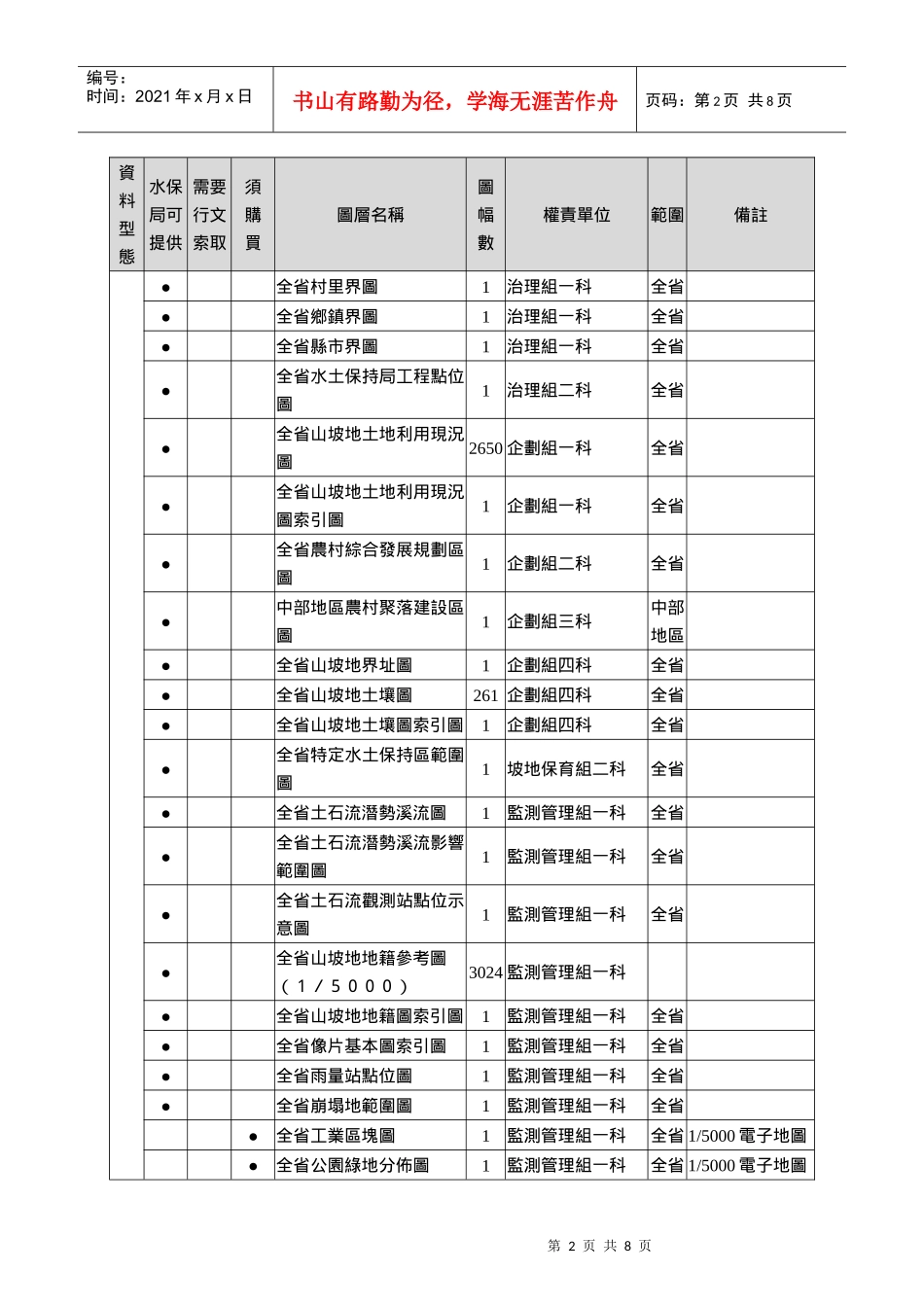 水保局规划工作资源_第2页