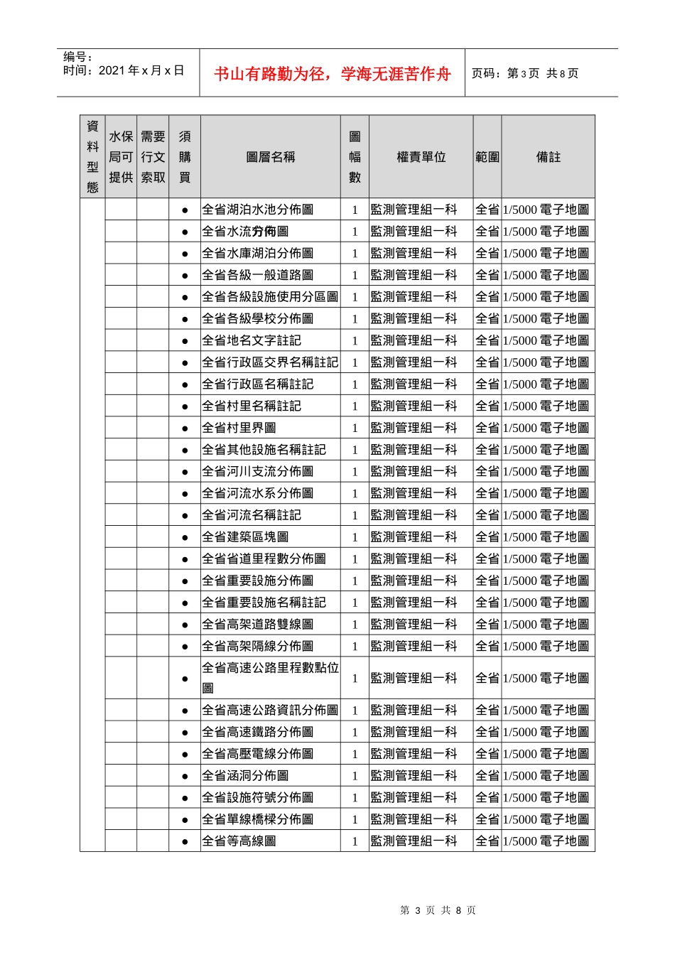 水保局规划工作资源_第3页