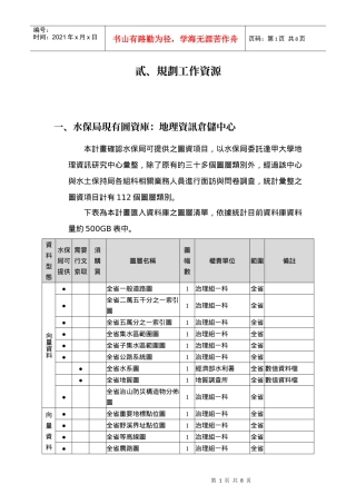 水保局规划工作资源