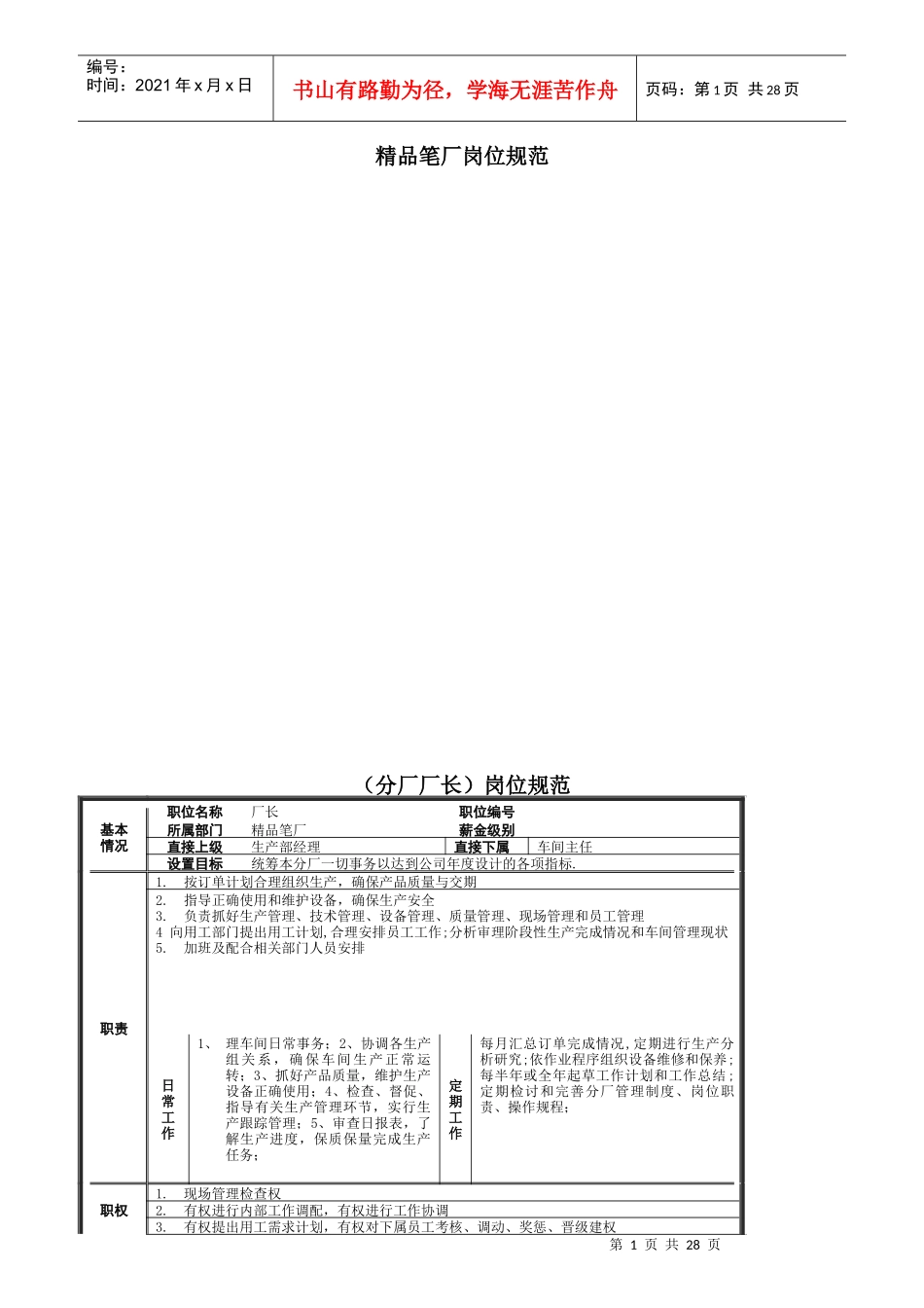精品笔厂的岗位规范_第1页