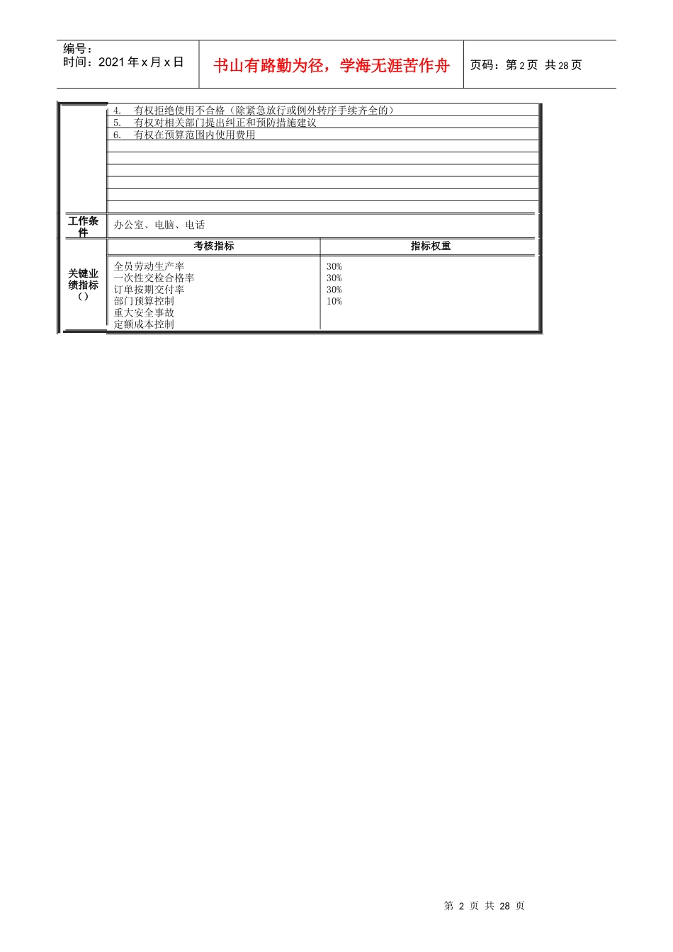精品笔厂的岗位规范_第2页