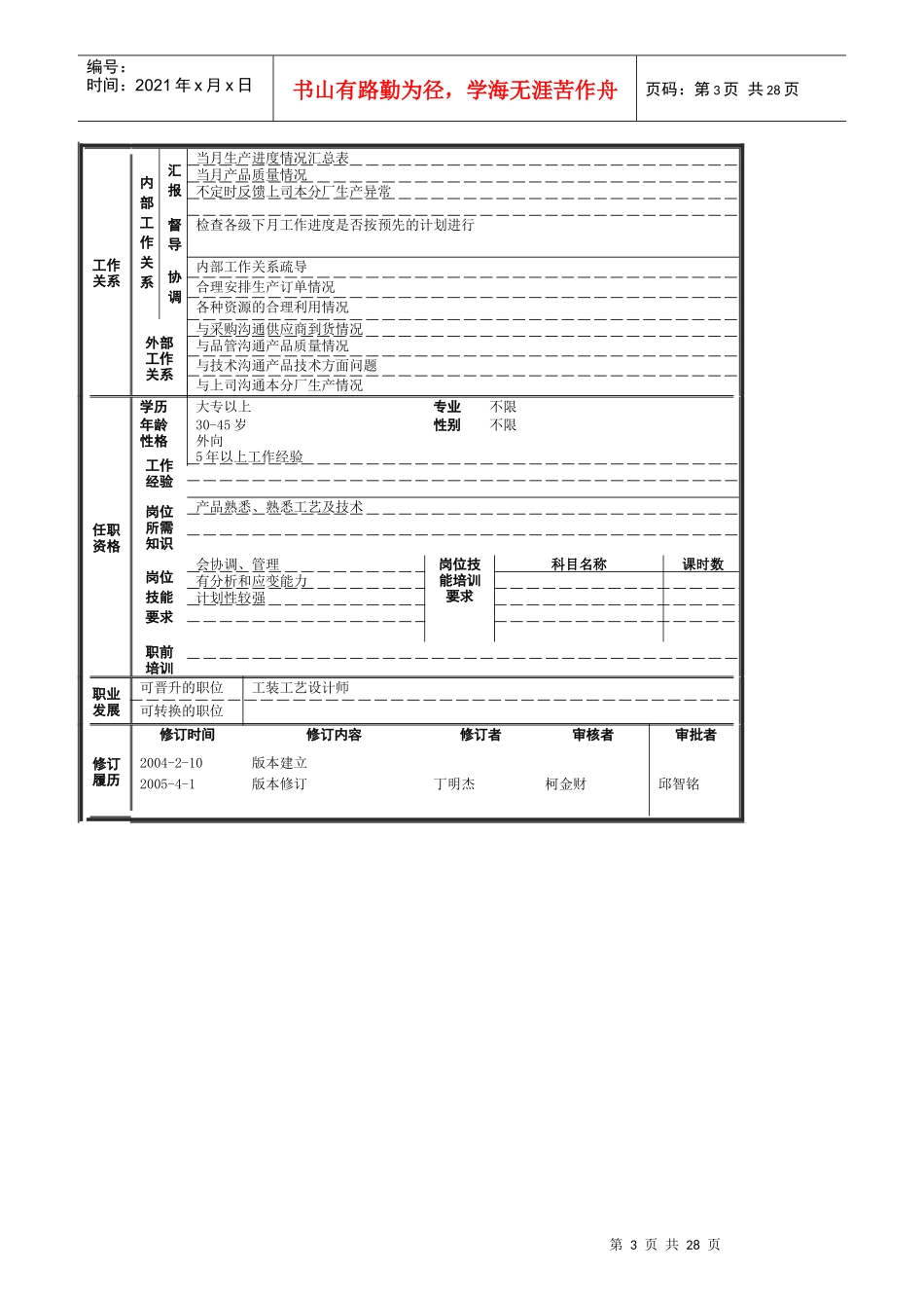 精品笔厂的岗位规范_第3页