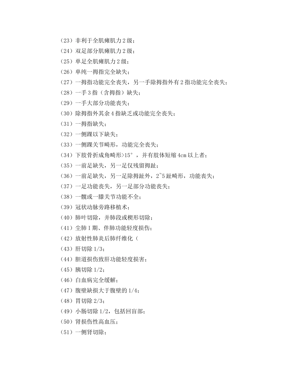 《工伤保险》之职工工伤与职业病致残定为6级的包括哪些残情？ _第2页