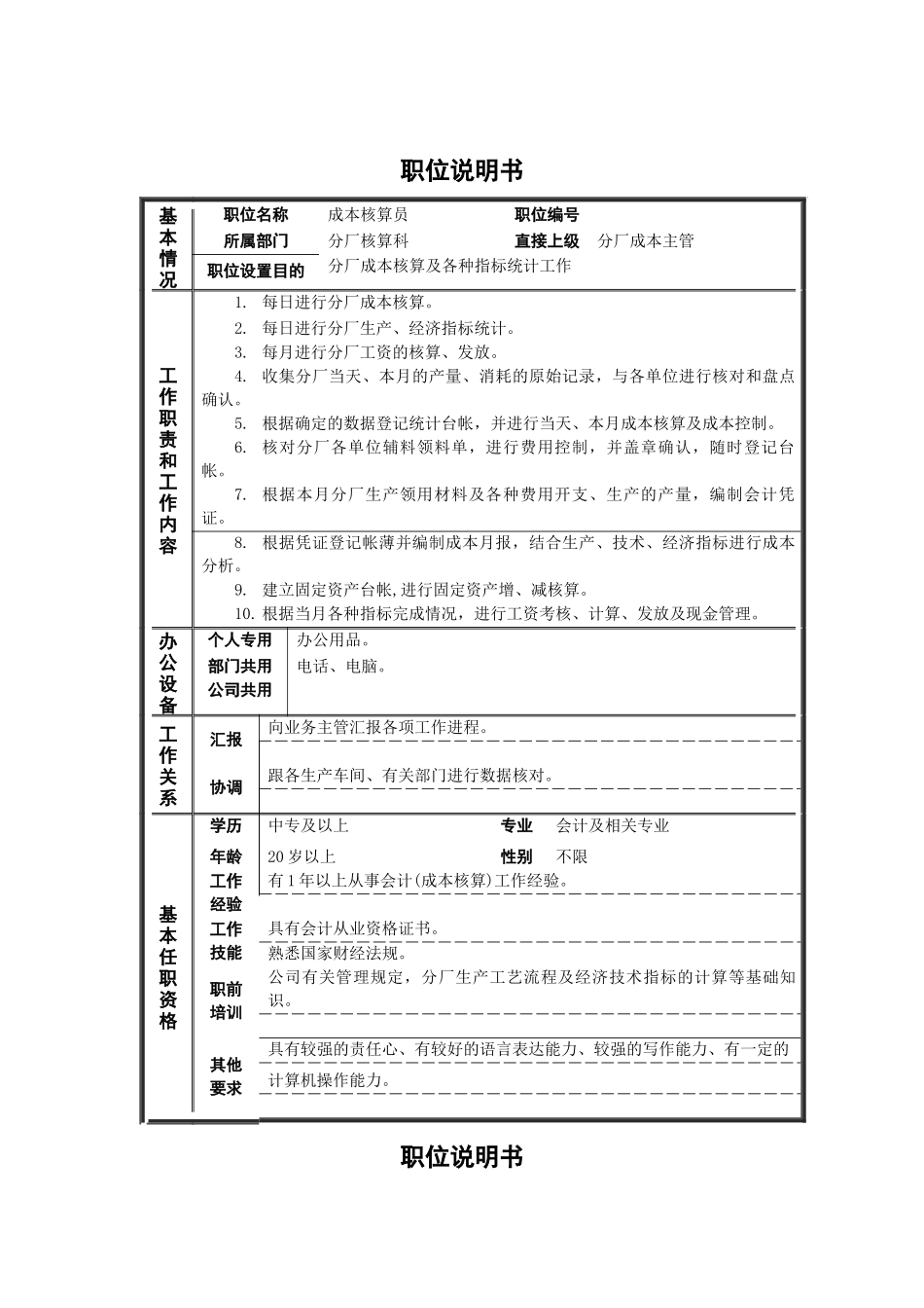 某钢铁公司成本核算员职位说明书_第1页
