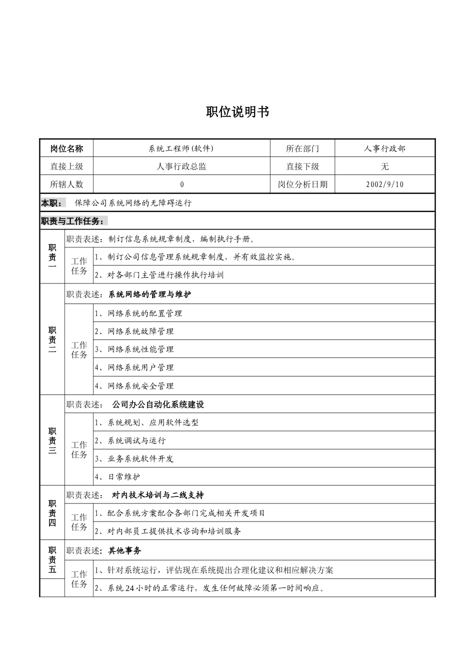 系统工程师职位说明书_第1页