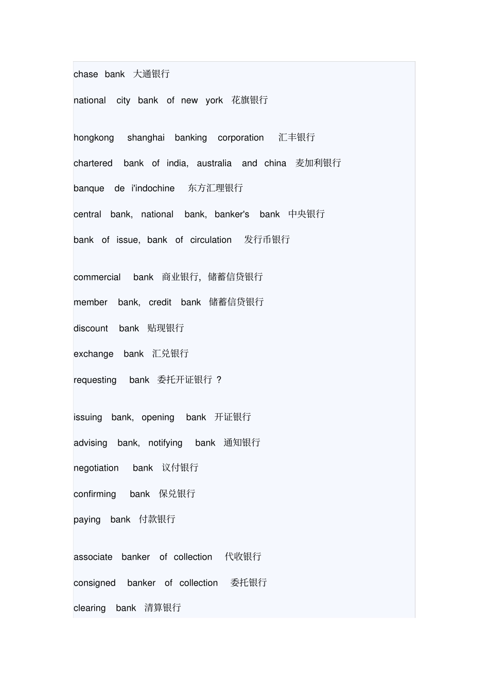 常见银行英语词汇_第3页