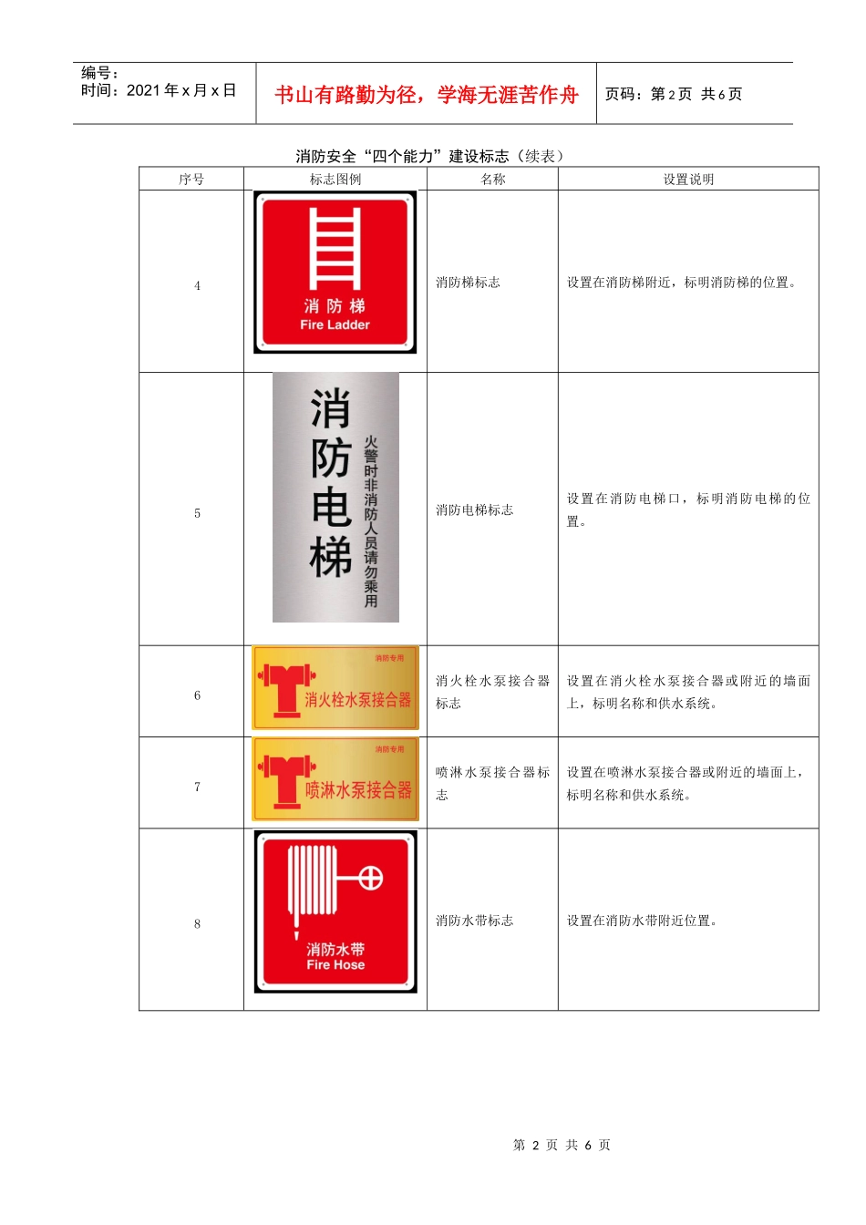 社会单位消防安全“四个能力”建设标识指南(一)_第2页
