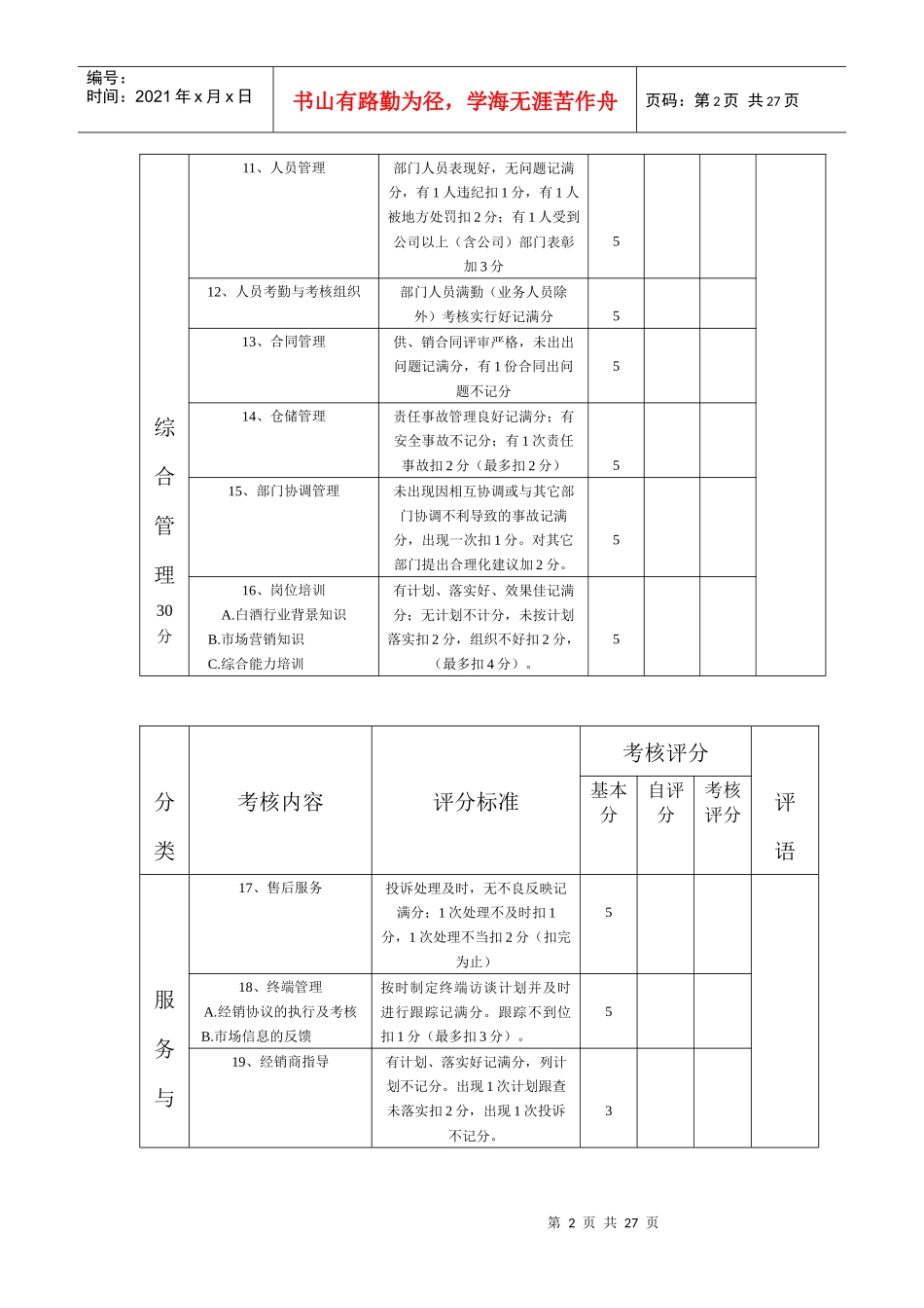 贸易公司经理考核表_第2页