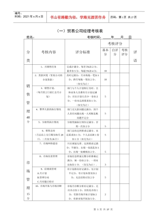 贸易公司经理考核表