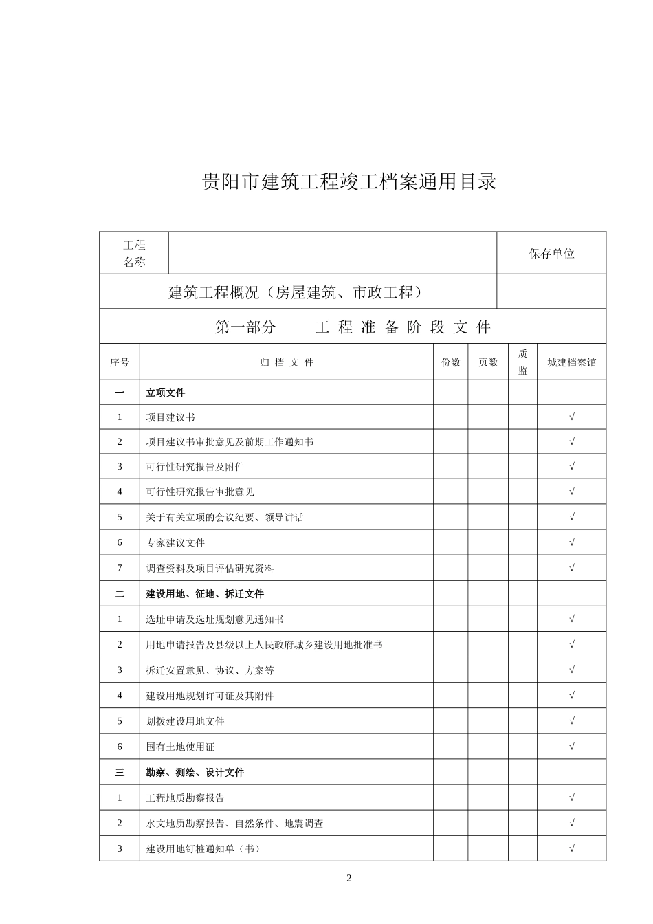 贵阳市建设工程竣工档案归档范围_第3页