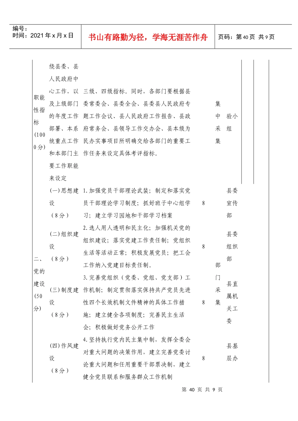 田东县年度县直单位绩效考评指标体系_第2页