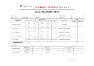 日化企业市场策划岗关键绩效考核指标表