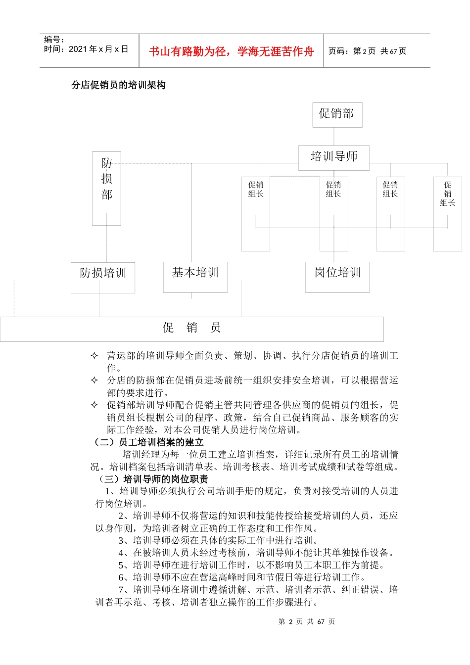 营运培训和员工岗位职责-56页_第2页