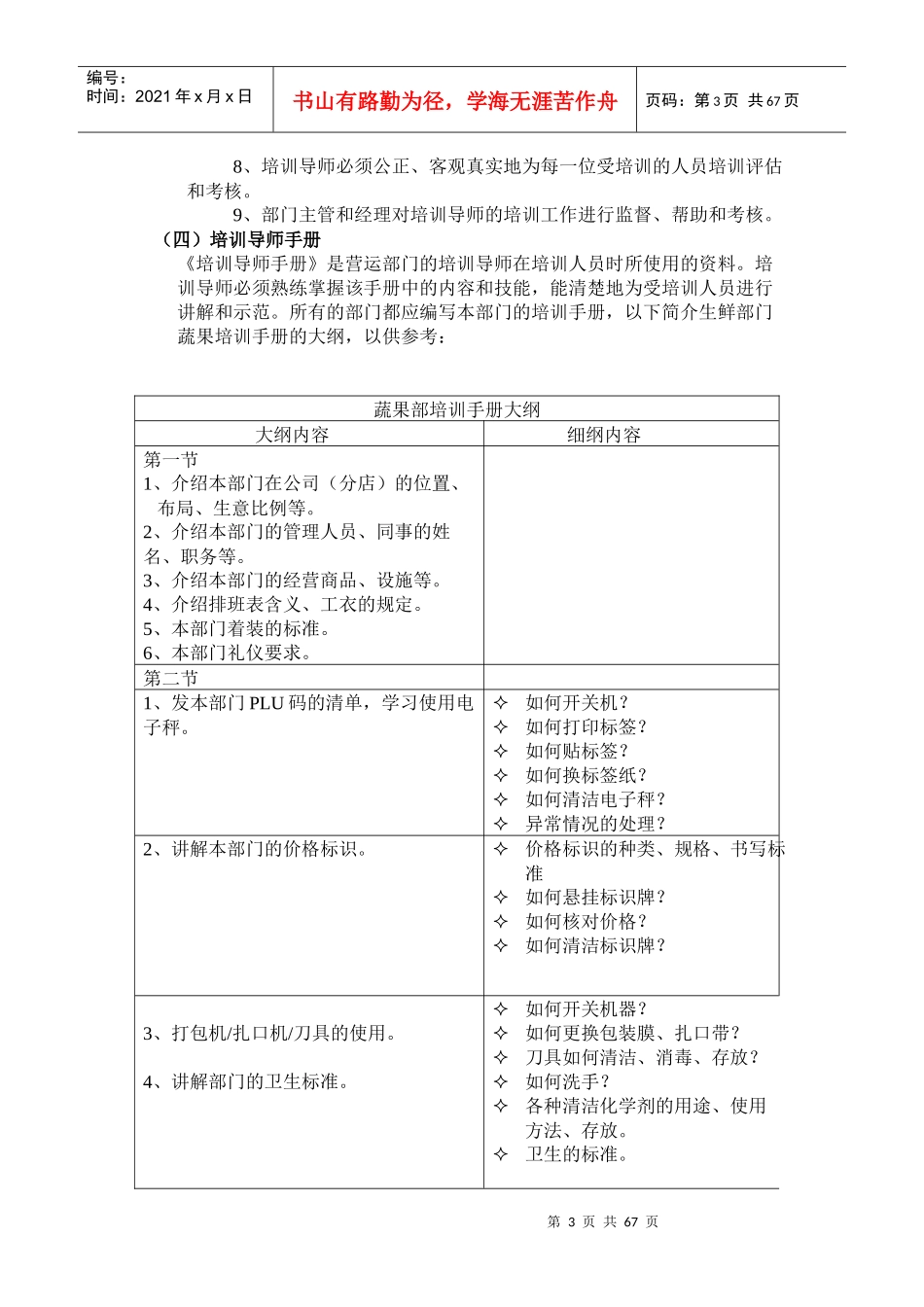 营运培训和员工岗位职责-56页_第3页