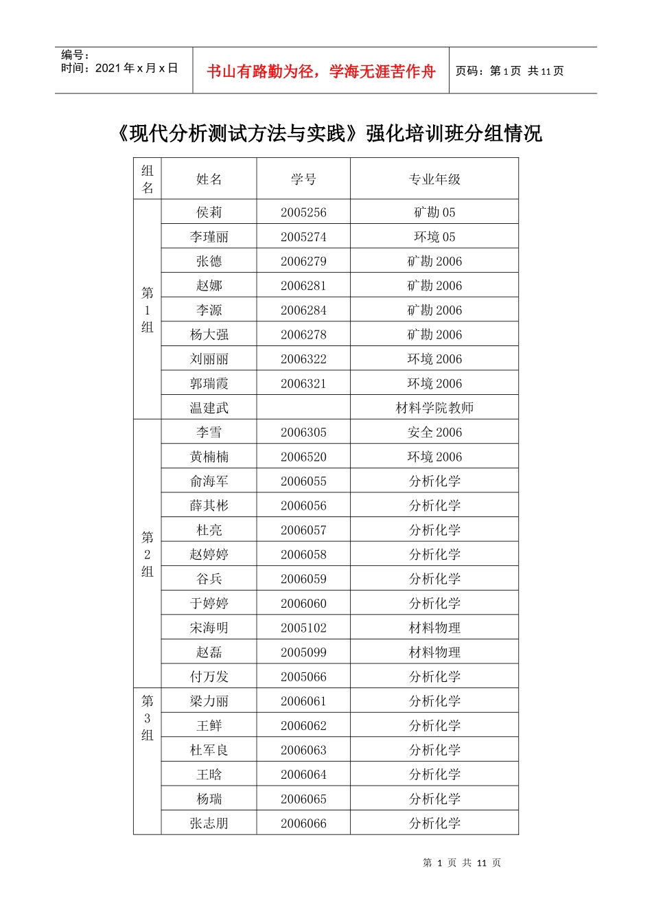 现代分析测试方法与实践强化培训班分组情况_第1页