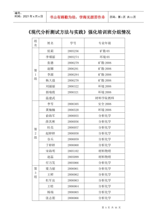 现代分析测试方法与实践强化培训班分组情况