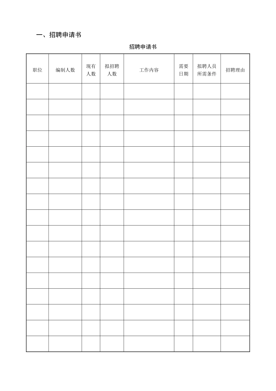 招聘与录用管理表格分享_第2页