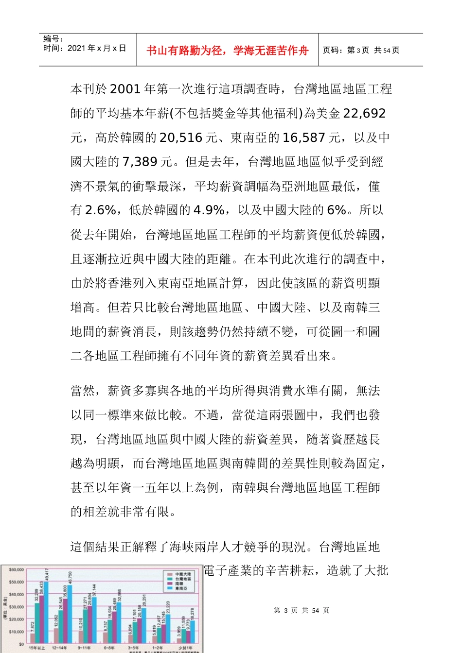 某年亚洲工程师薪酬调查_第3页