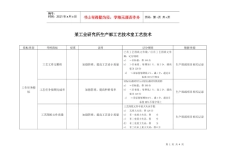 某工业研究所生产部工艺技术室工艺技术绩效考核指标