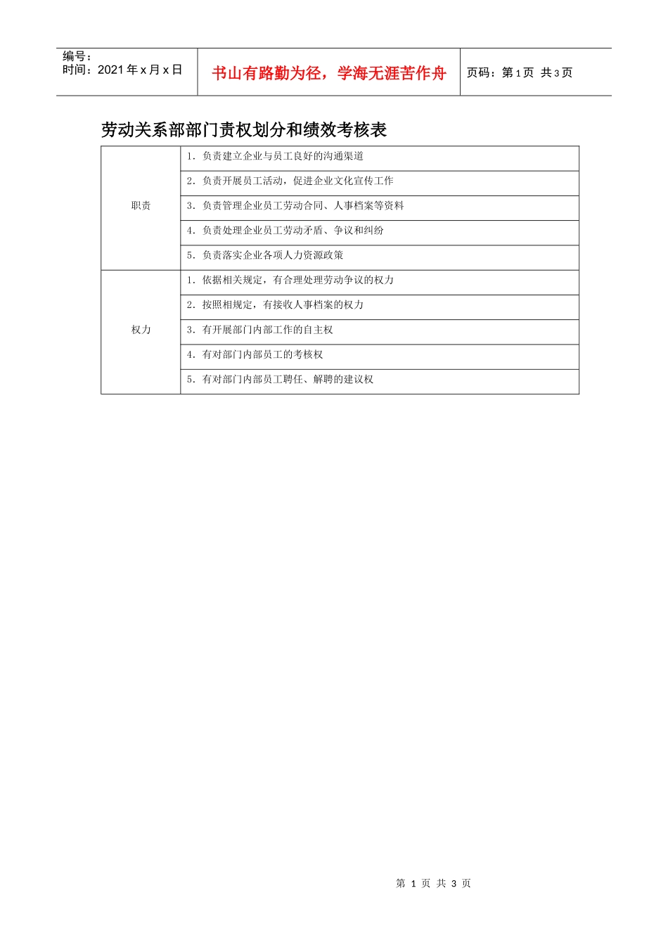 部门责权划分和绩效考核——劳动关系部_第1页