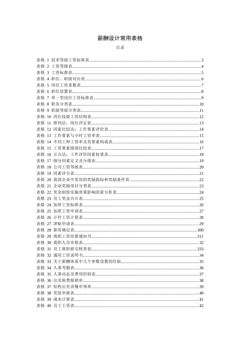 薪酬表格索引_第1页