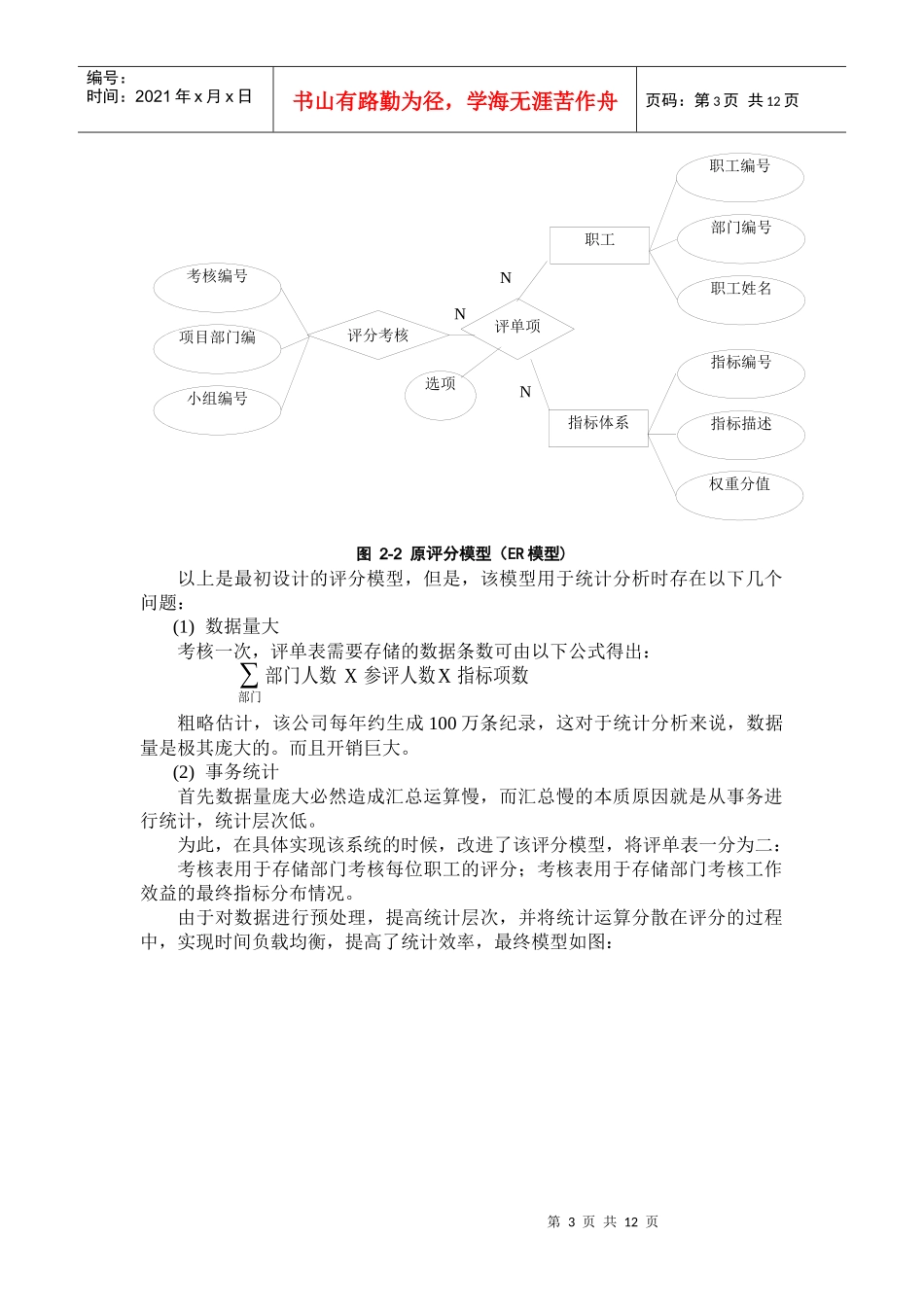 需求分析 网上工作考核系统_第3页