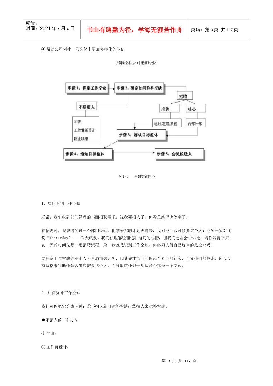 张晓彤-《如何选、用、育、留人才》讲义_第3页