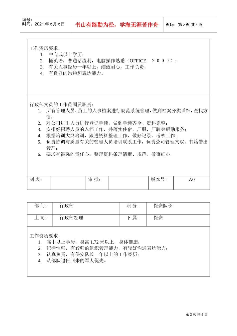 行政部各岗位职责与任职要求_第2页