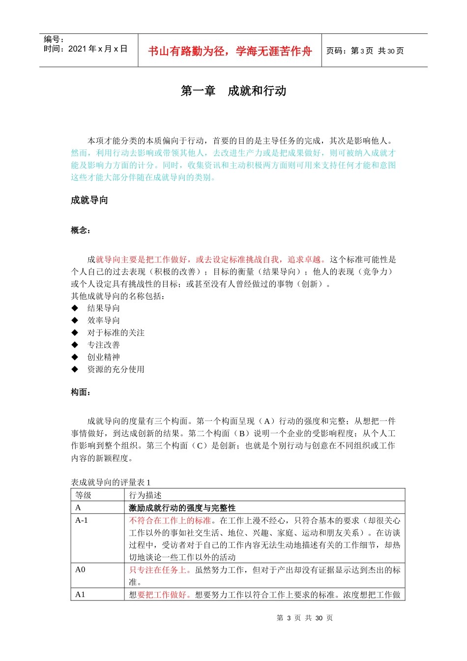 项素质能力模型培训教程_第3页