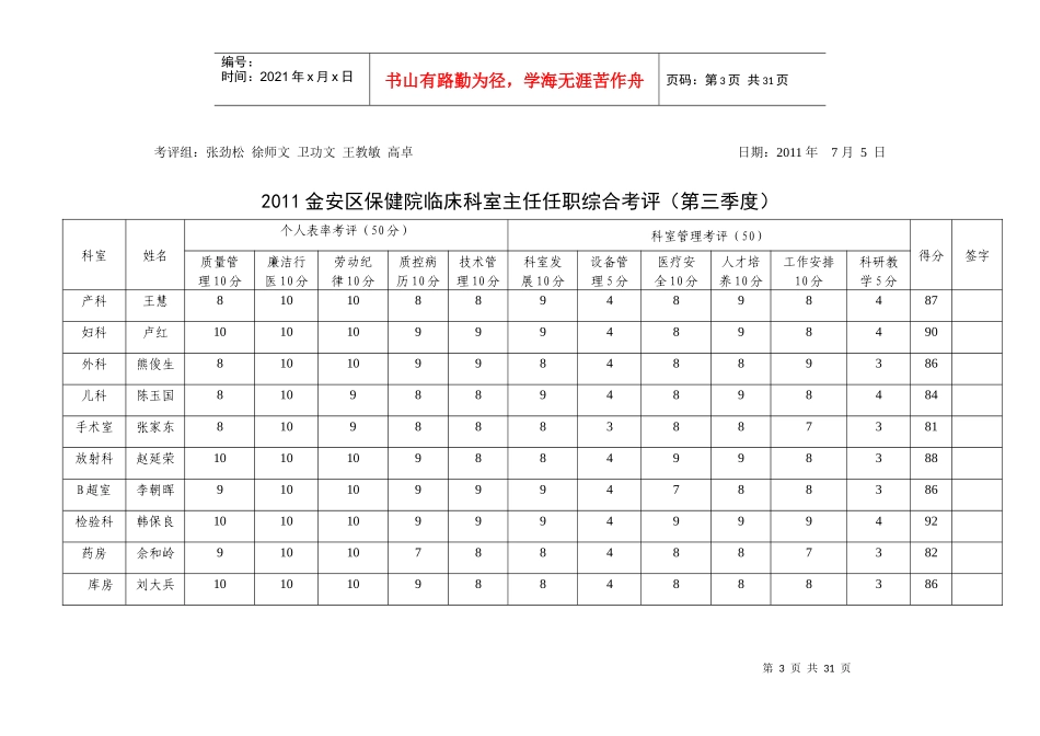 金安区保健院临床科室主任任职综合考评_第3页
