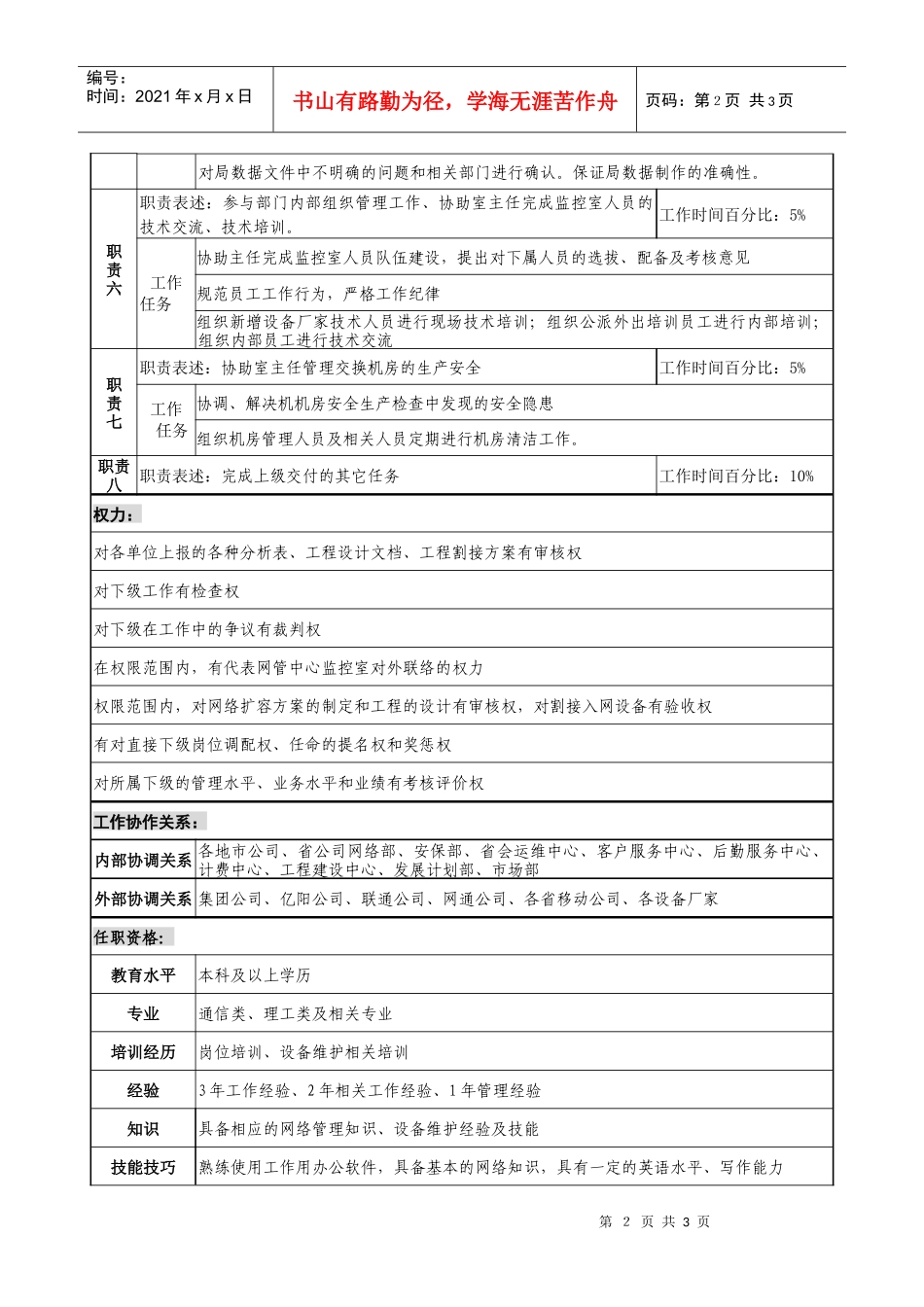 材料行业-网管中心-监控室副主任岗位说明书_第2页