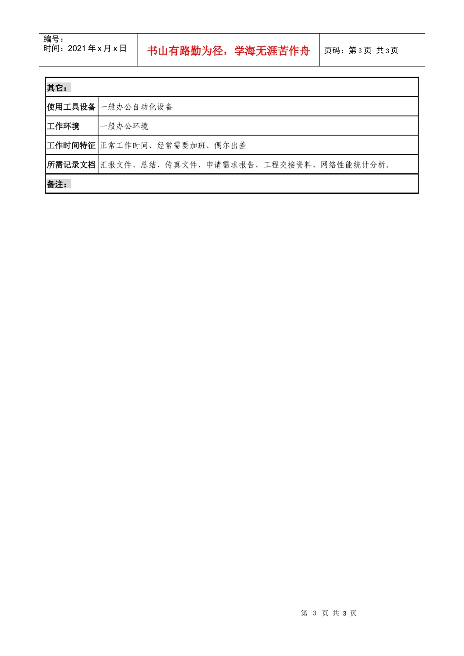 材料行业-网管中心-监控室副主任岗位说明书_第3页