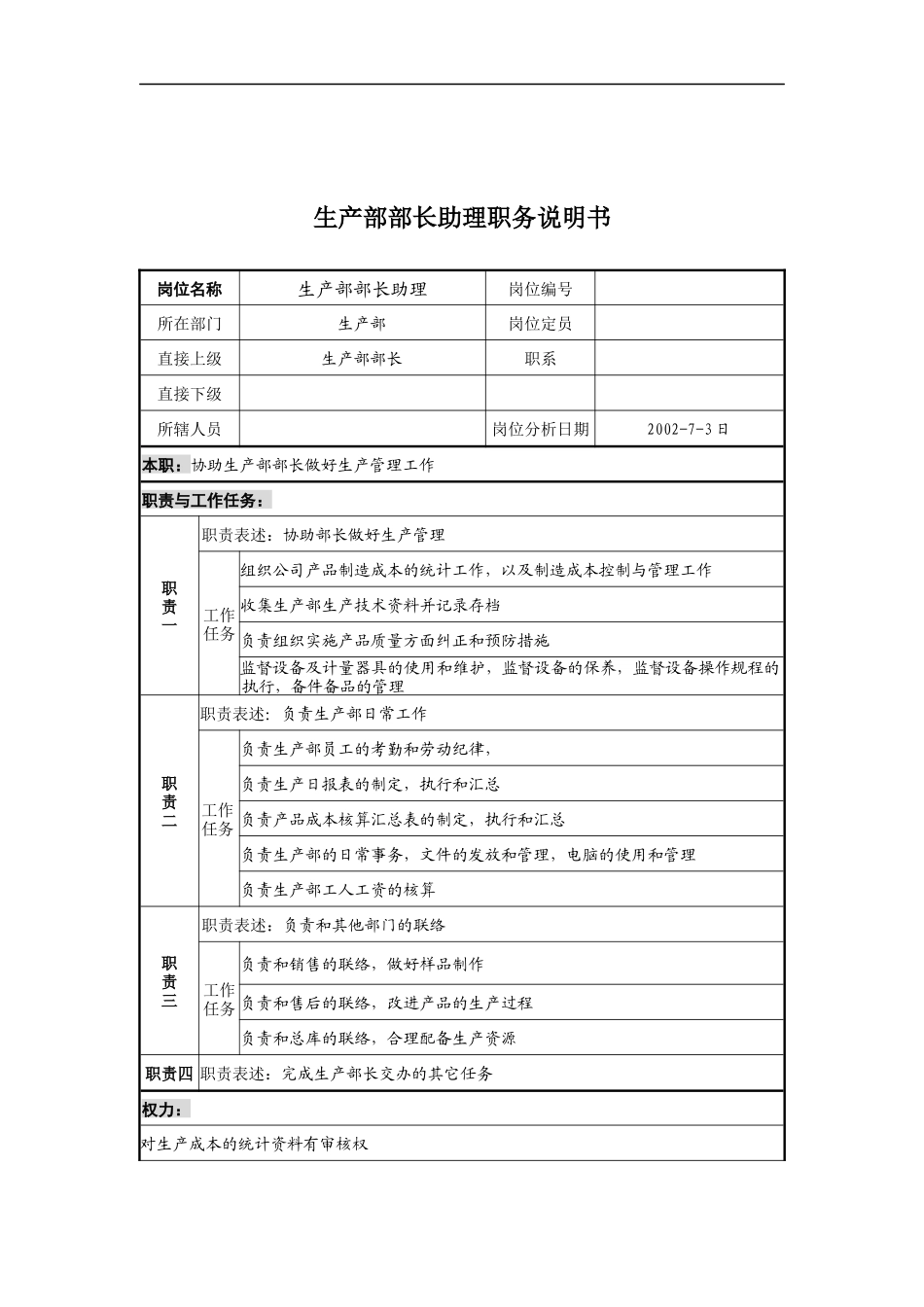 某公司生产部部长助理职务说明书_第1页