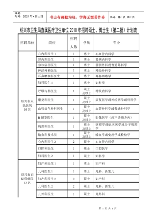 绍兴市卫生局直属医疗卫生单位XXXX年招聘硕士、博士生（第二