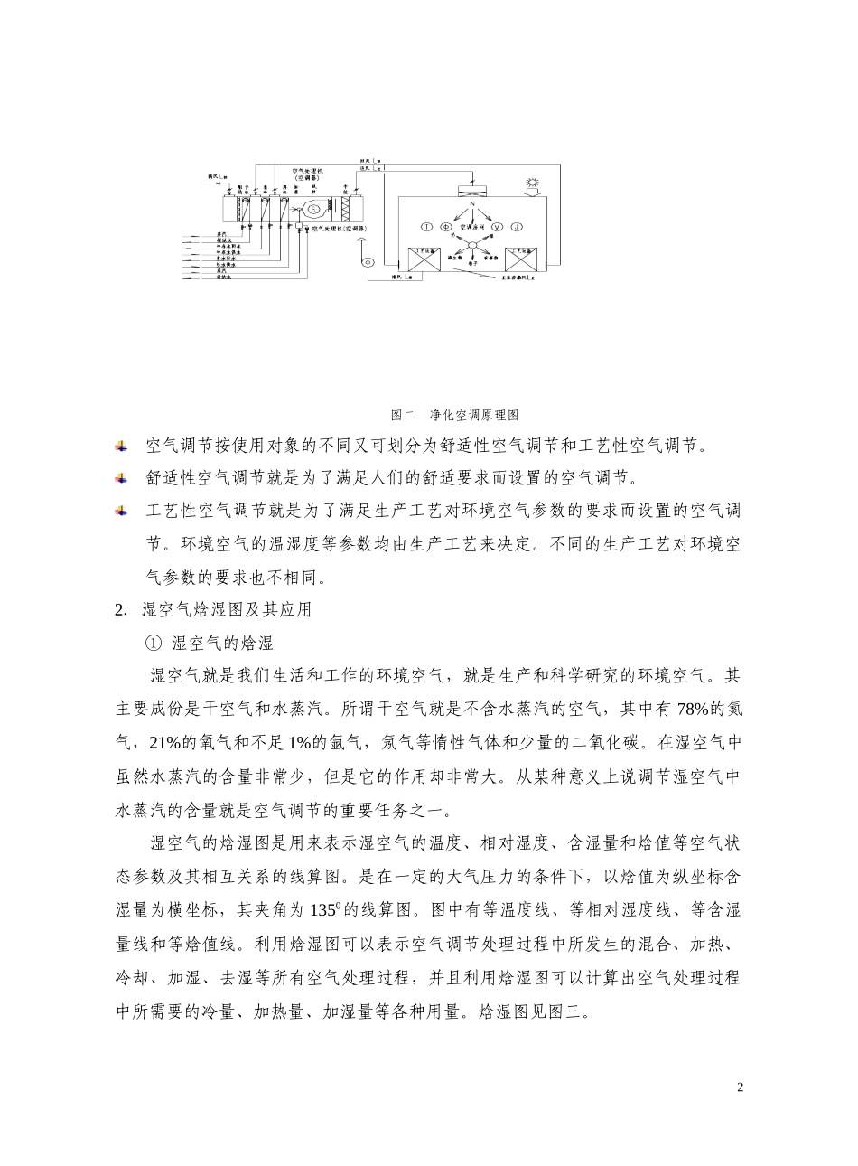 洁净手术室培训教材_第2页
