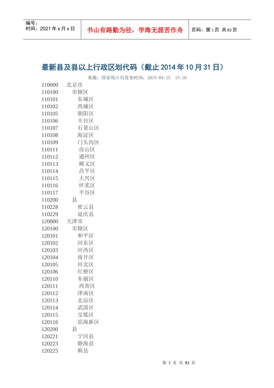 最新县行政区划代码_第1页