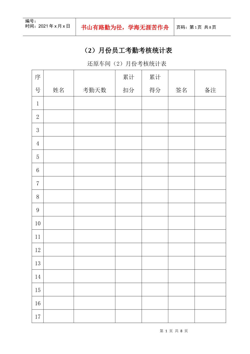 月份员工考勤考核统计表_第1页
