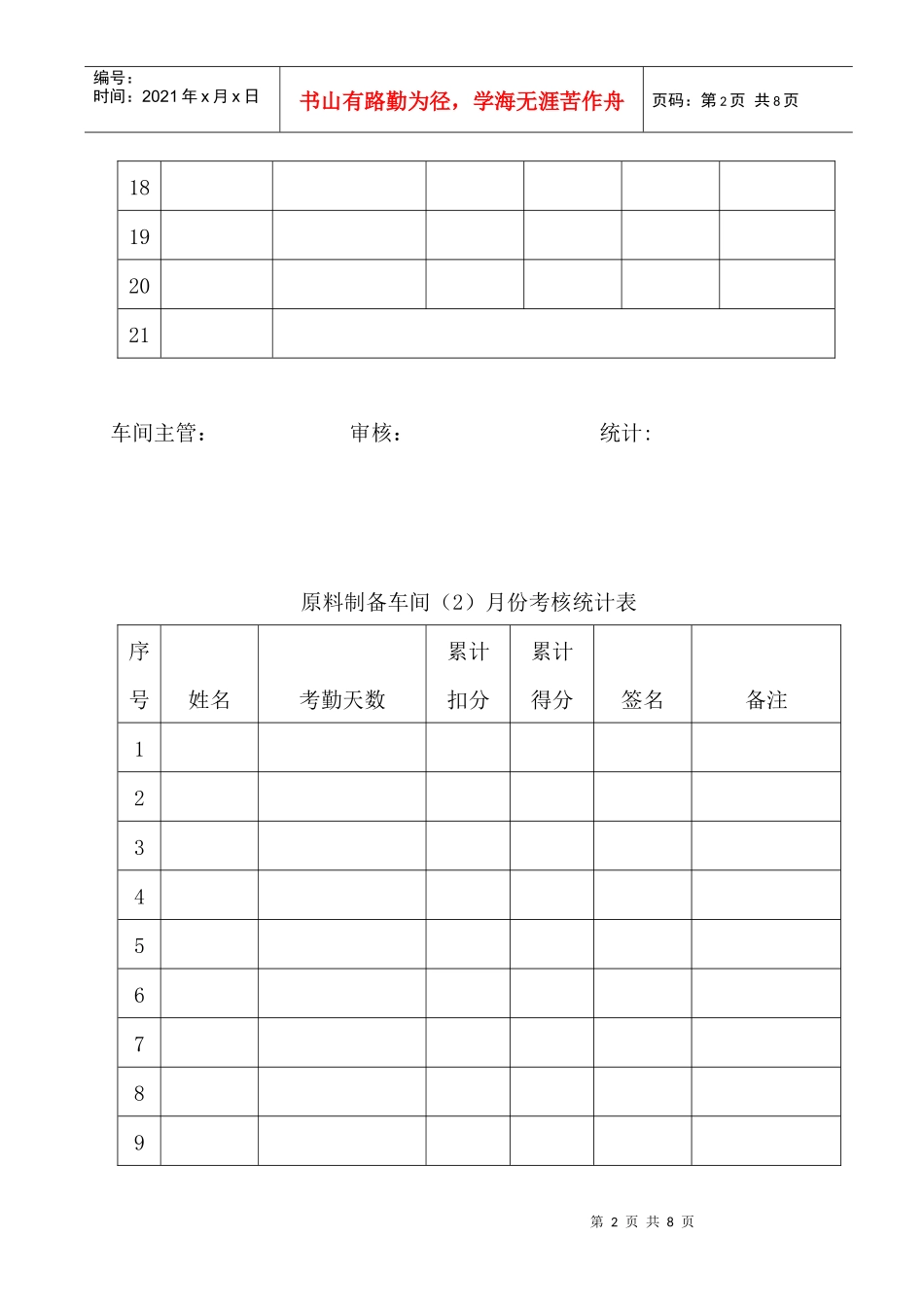 月份员工考勤考核统计表_第2页